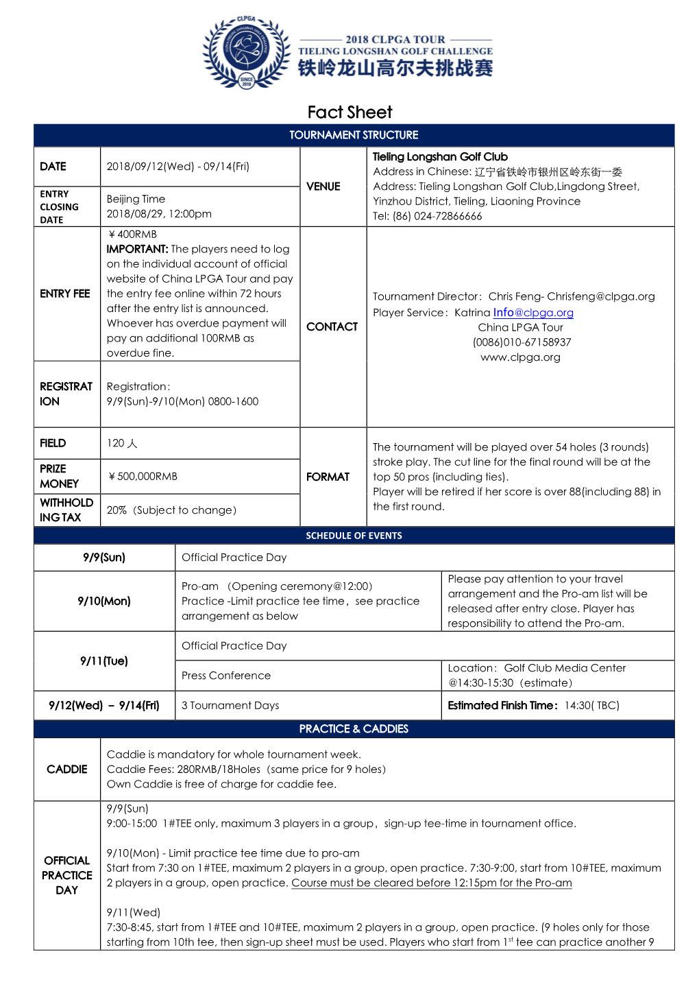 Fact Sheet TOURNAMENT STRUCTURE