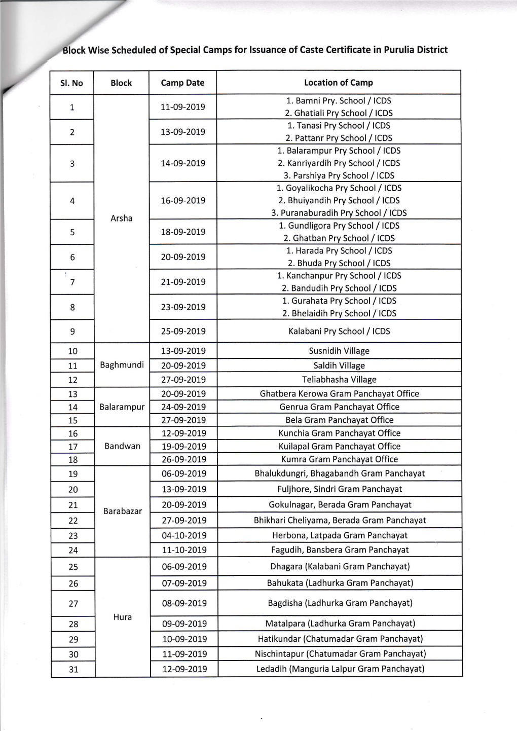 Wise Scheduled of Special Camps for Lssuance of Caste Certificate in Purulia District