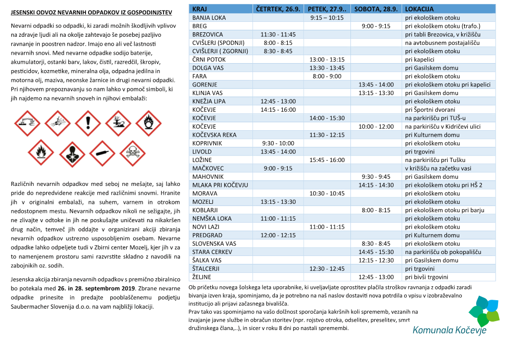 Kraj Četrtek, 26.9. Petek, 27.9.. Sobota, 28.9. Lokacija