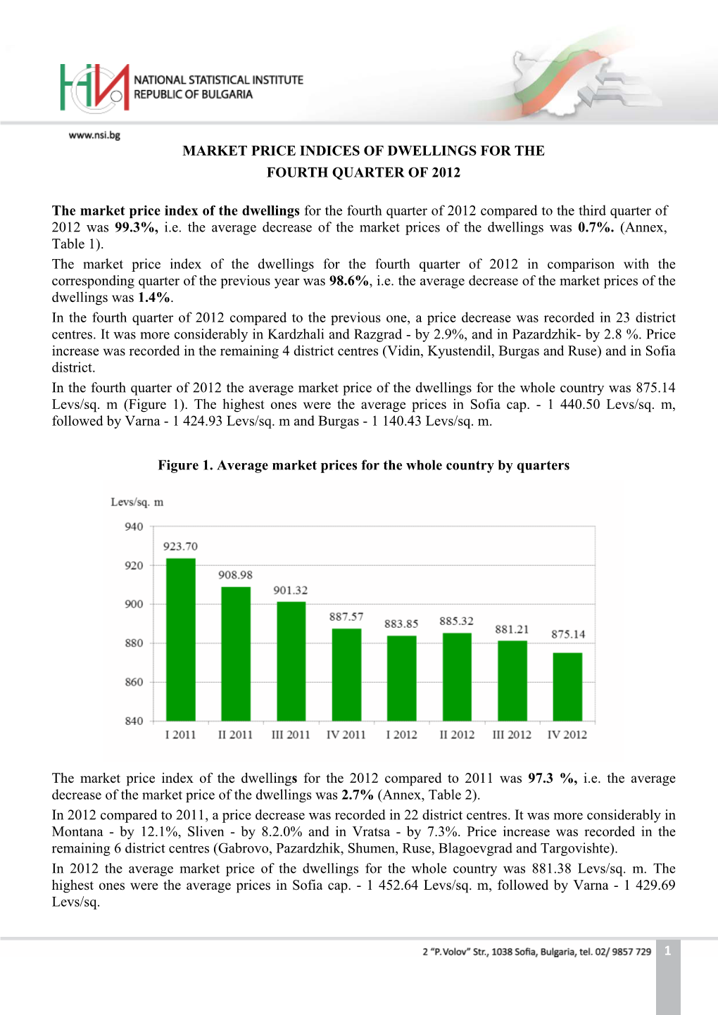 Market Price Indices of Dwellings for the Fourth Quarter of 2012