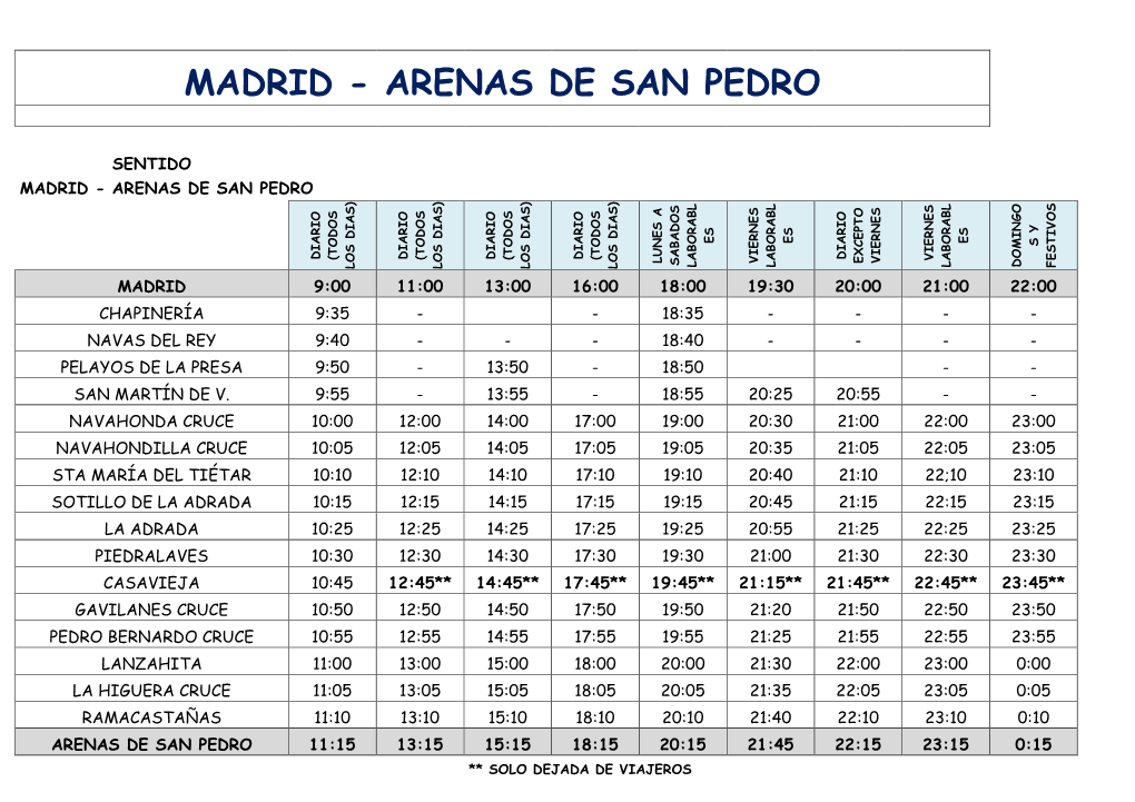 Madrid - Arenas De San Pedro