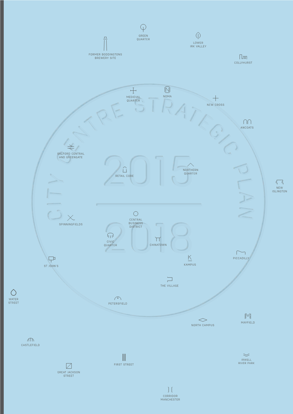 City Centre Strategic Plan 2015–2018