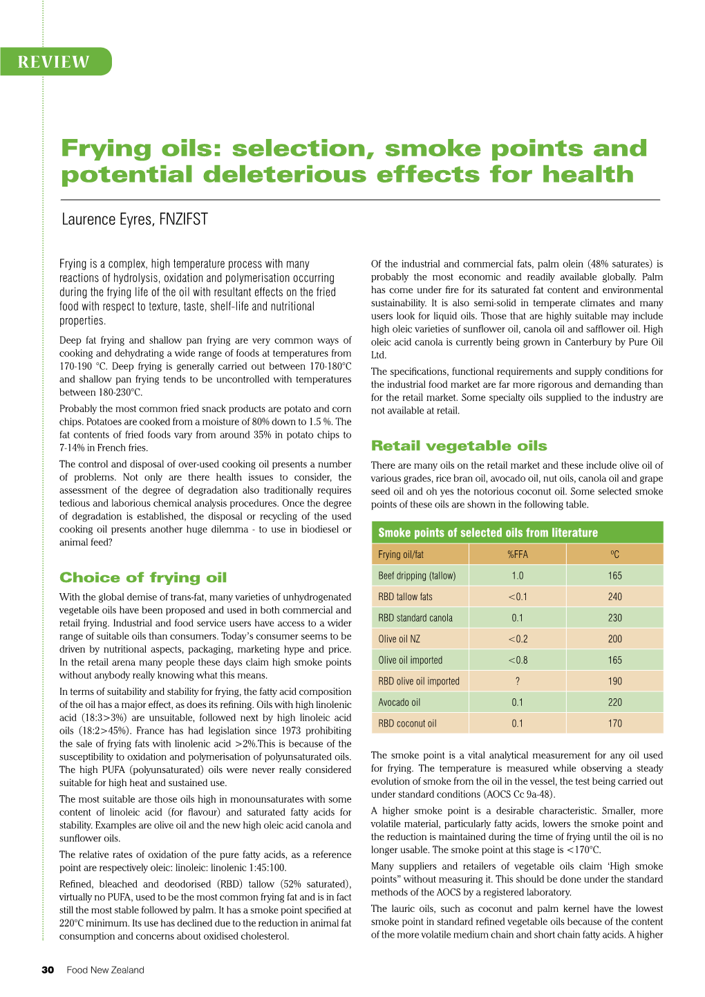 Frying Oils: Selection, Smoke Points and Potential Deleterious Effects for Health