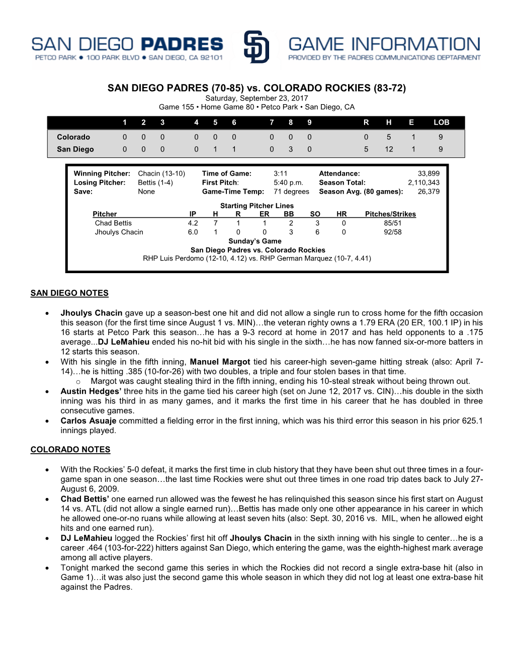 SAN DIEGO PADRES (70-85) Vs. COLORADO ROCKIES (83-72) Saturday, September 23, 2017 Game 155 • Home Game 80 • Petco Park • San Diego, CA