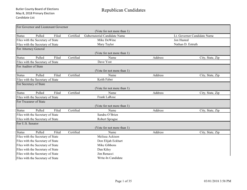 Republican Candidates May 8, 2018 Primary Election Candidate List