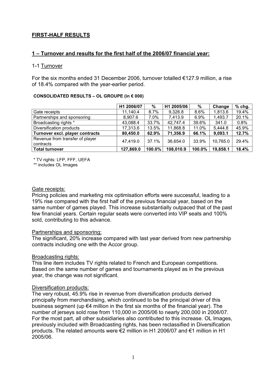 Turnover and Results for the First Half of the 2006/07 Financial Year