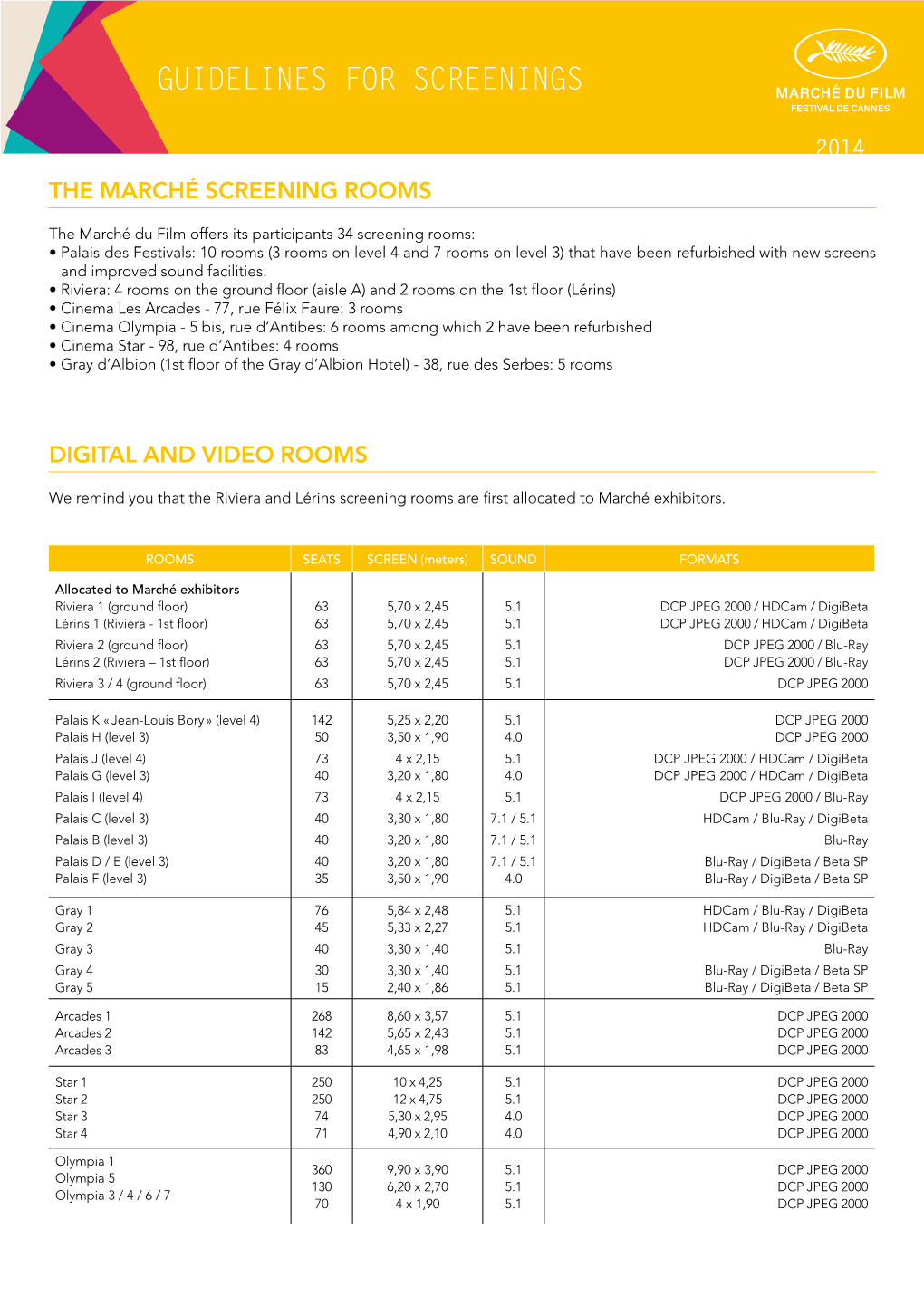 Guidelines for Screenings