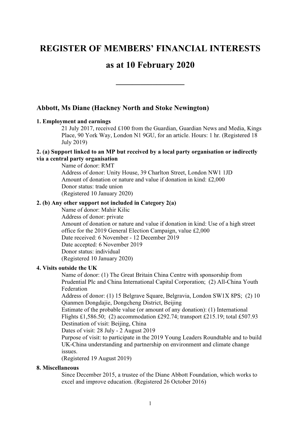 REGISTER of MEMBERS' FINANCIAL INTERESTS As at 10