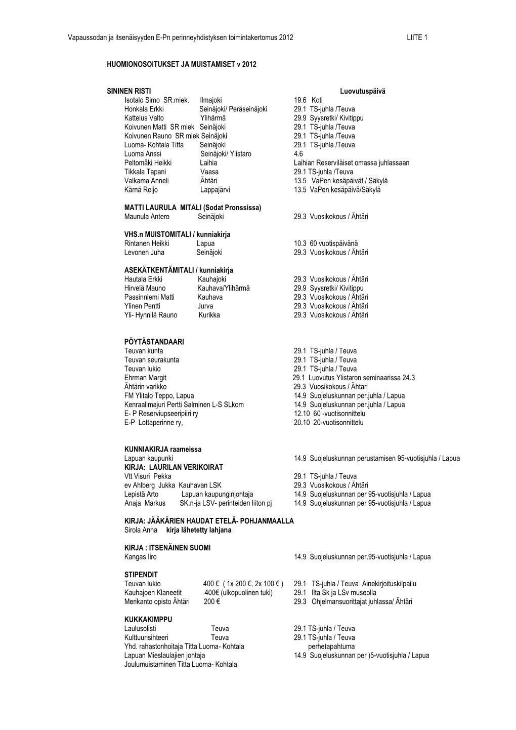 Vapaussodan Ja Itsenäisyyden E-Pn Perinneyhdistyksen Toimintakertomus 2012 LIITE 1