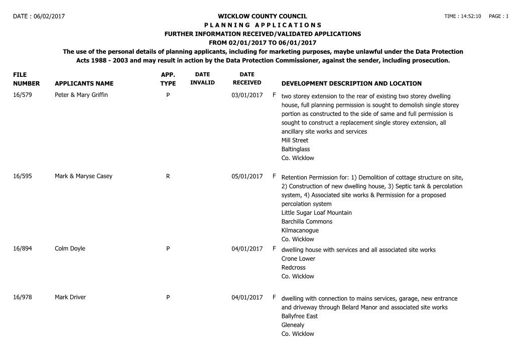 File Number Date : 06/02/2017 Wicklow County Council