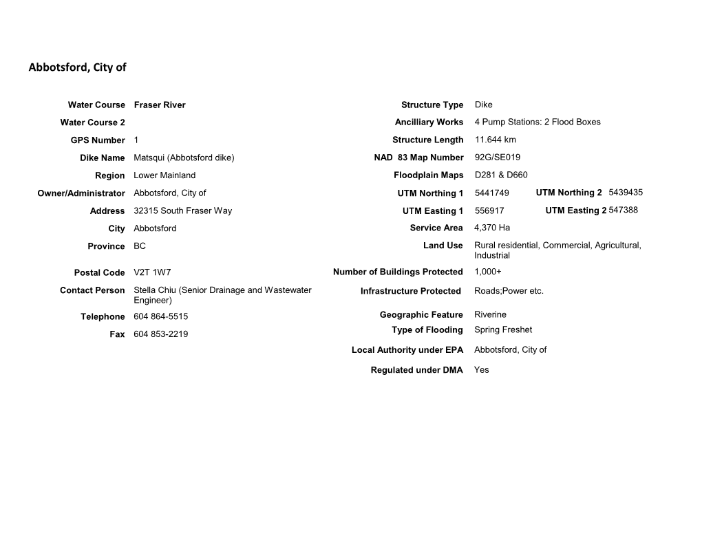 Dikes Listed by Authority