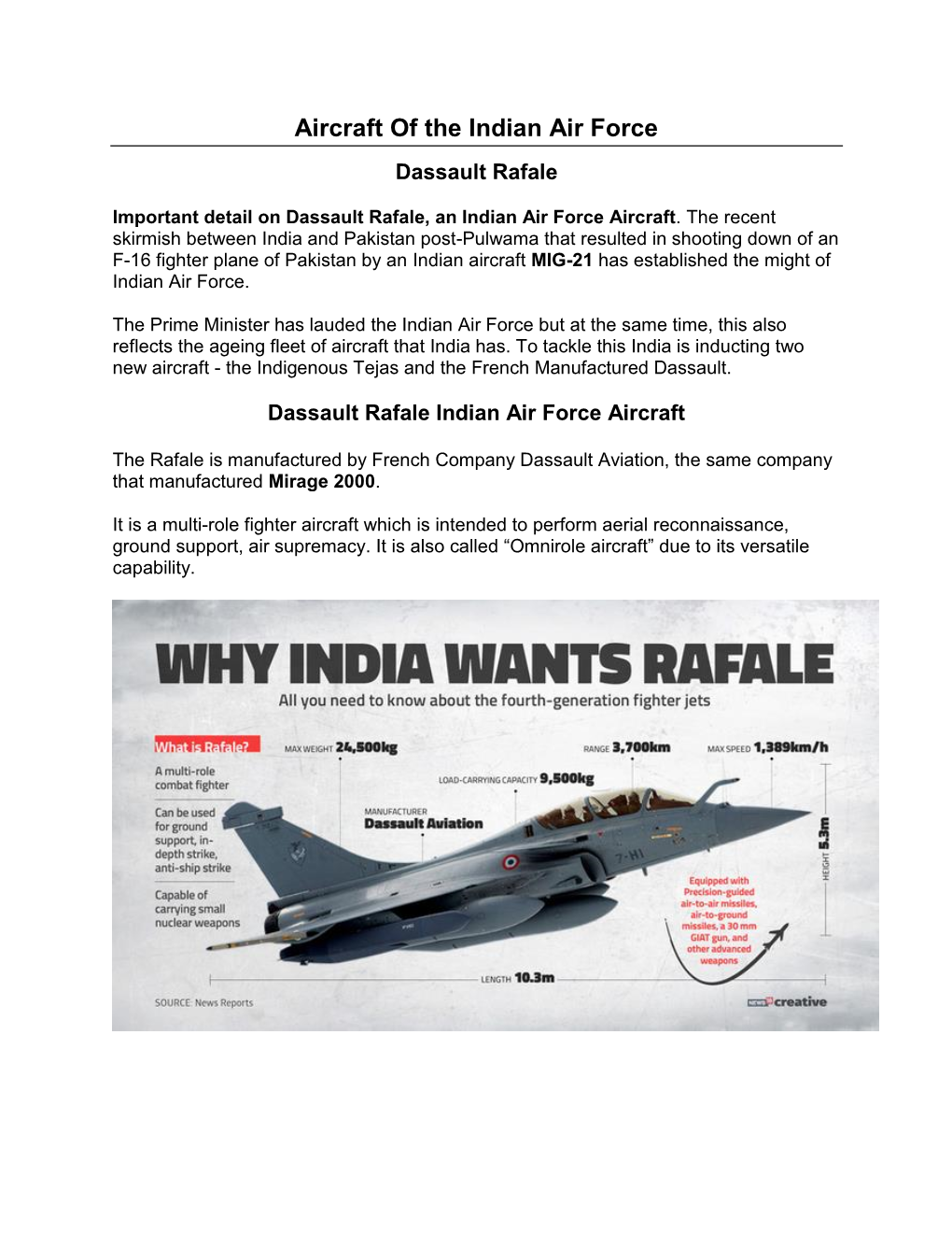 Aircraft of the Indian Air Force Dassault Rafale