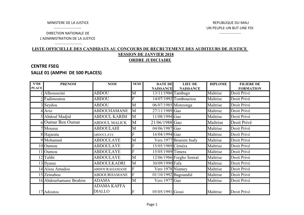 Ordre Judiciaire Centre Fseg Salle 01 (Amphi De 500 Places)