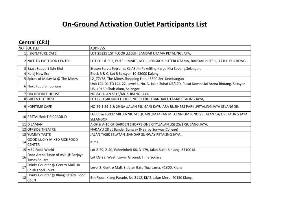 On-Ground Activation Outlet Participants List