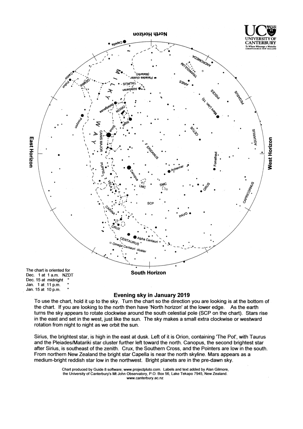 Allcharts2019-01.Pdf