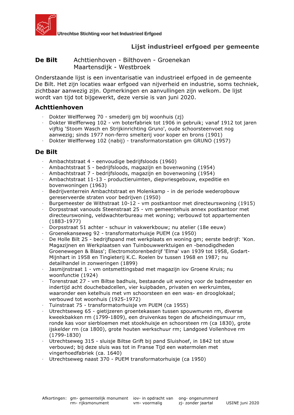 Lijst Industrieel Erfgoed Per Gemeente De Bilt Achttienhoven