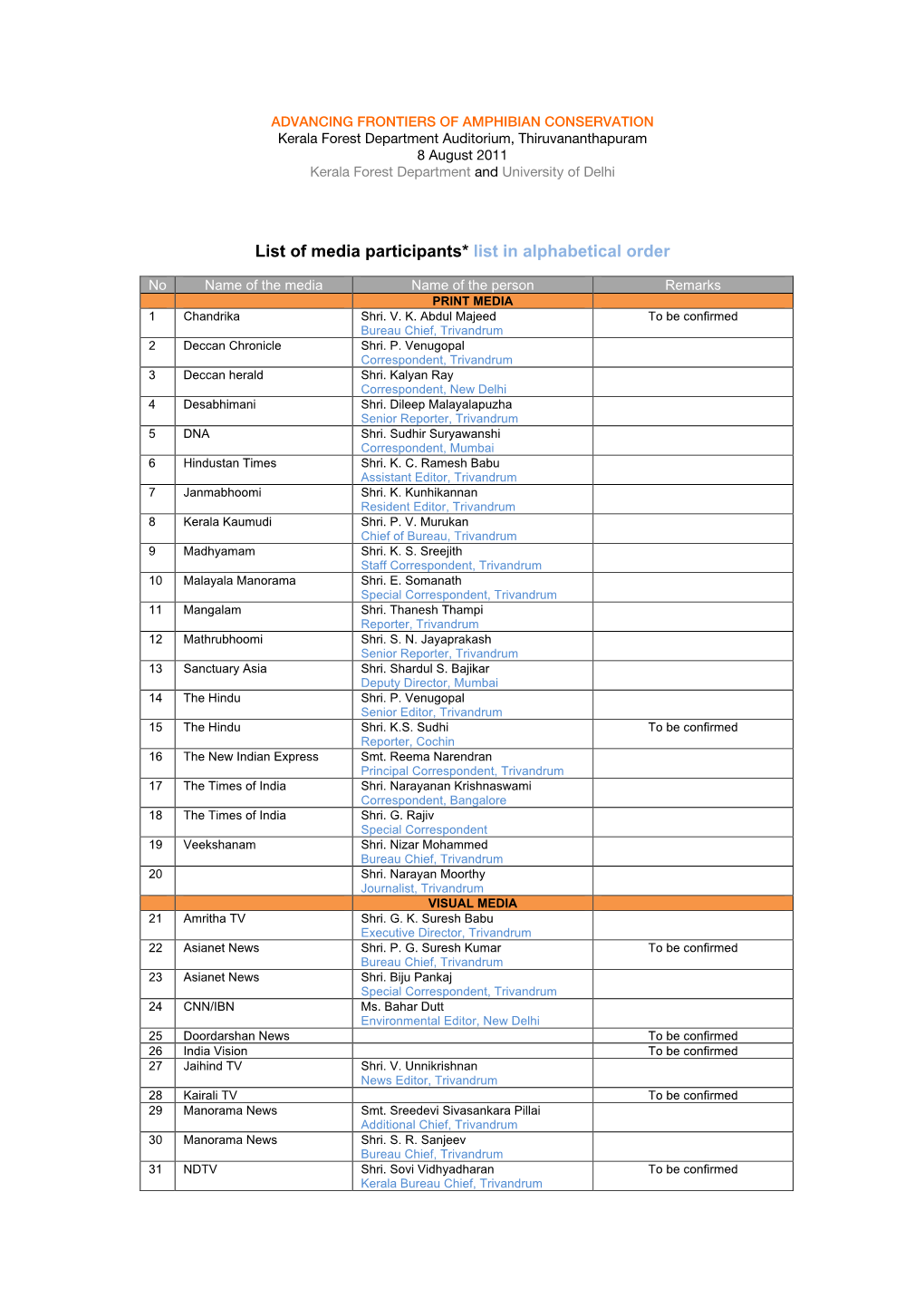 List of Media Participants2