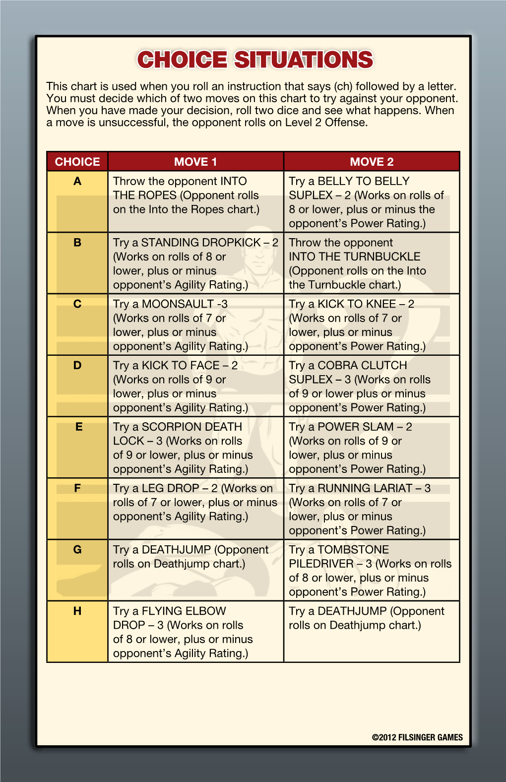 Download Game Charts