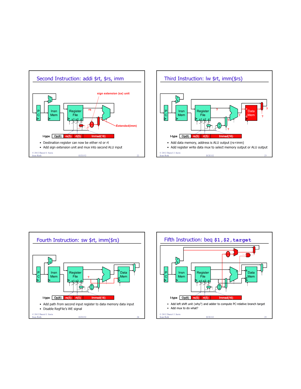 Second Instruction: Addi $Rt, $Rs, Imm Third Instruction: Lw $Rt, Imm($Rs)