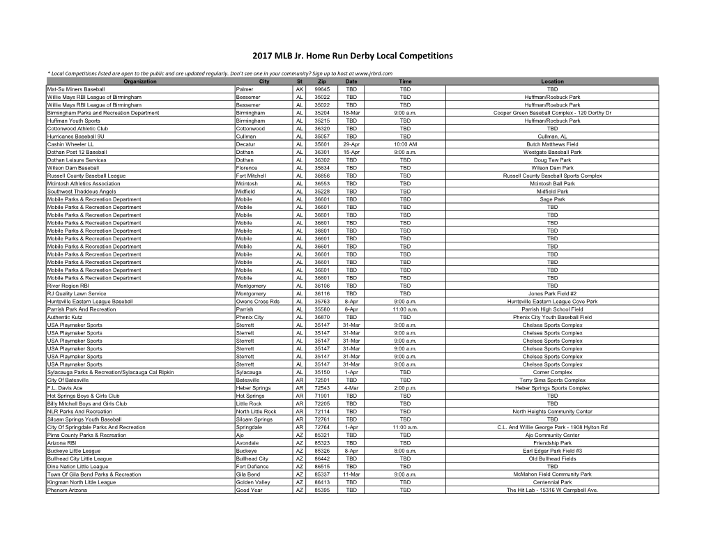 2017 MLB Jr. Home Run Derby Local Competitions