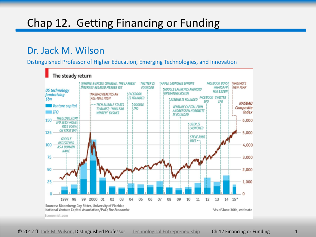 Chap 12. Getting Financing Or Funding