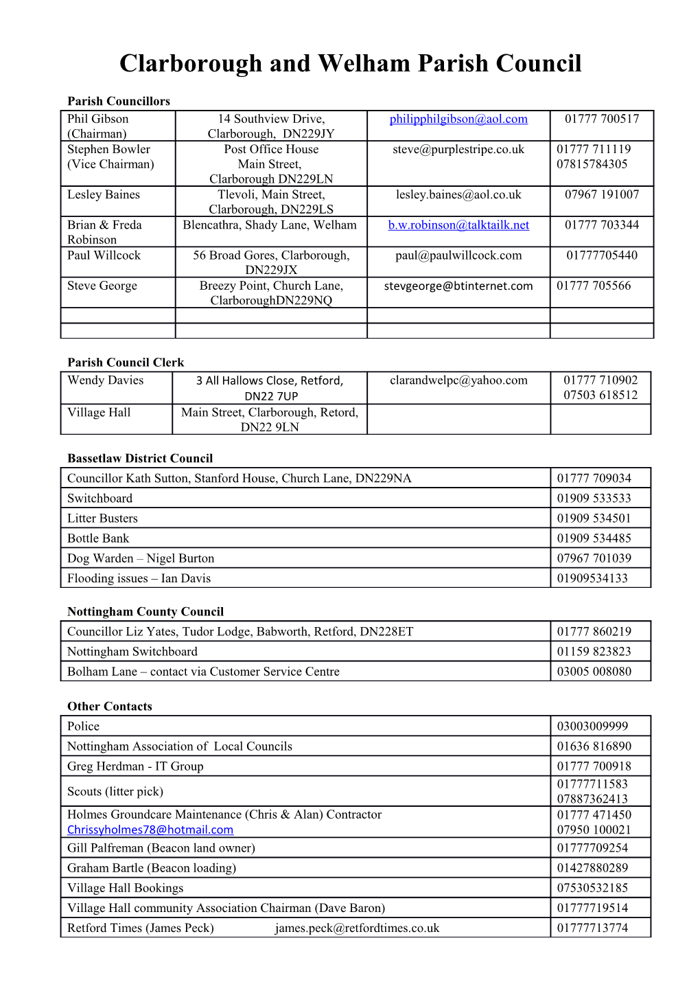 Clarborough and Welham Parish Council