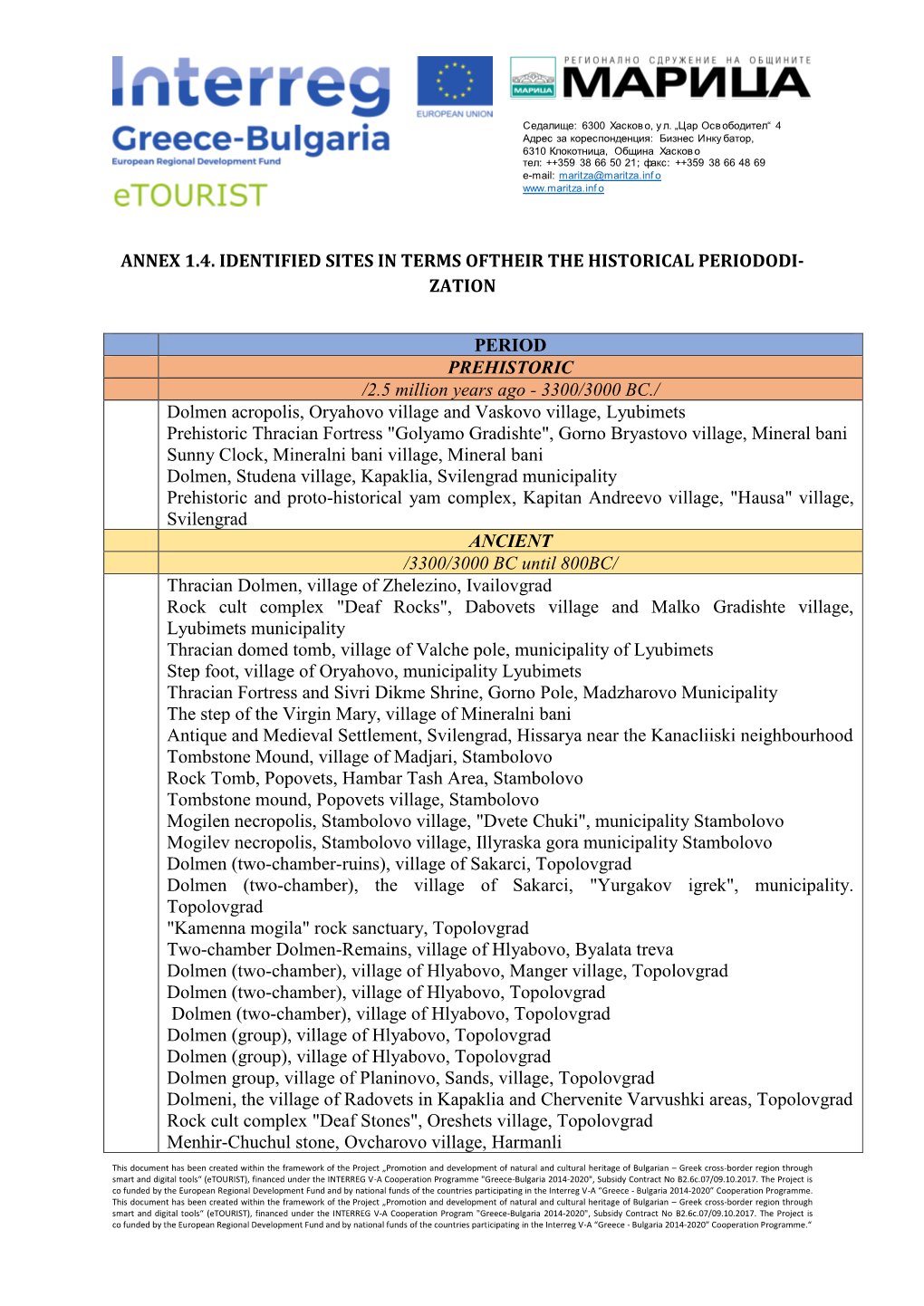 Annex 1.4. Identified Sites in Terms Oftheir the Historical Periododi- Zation