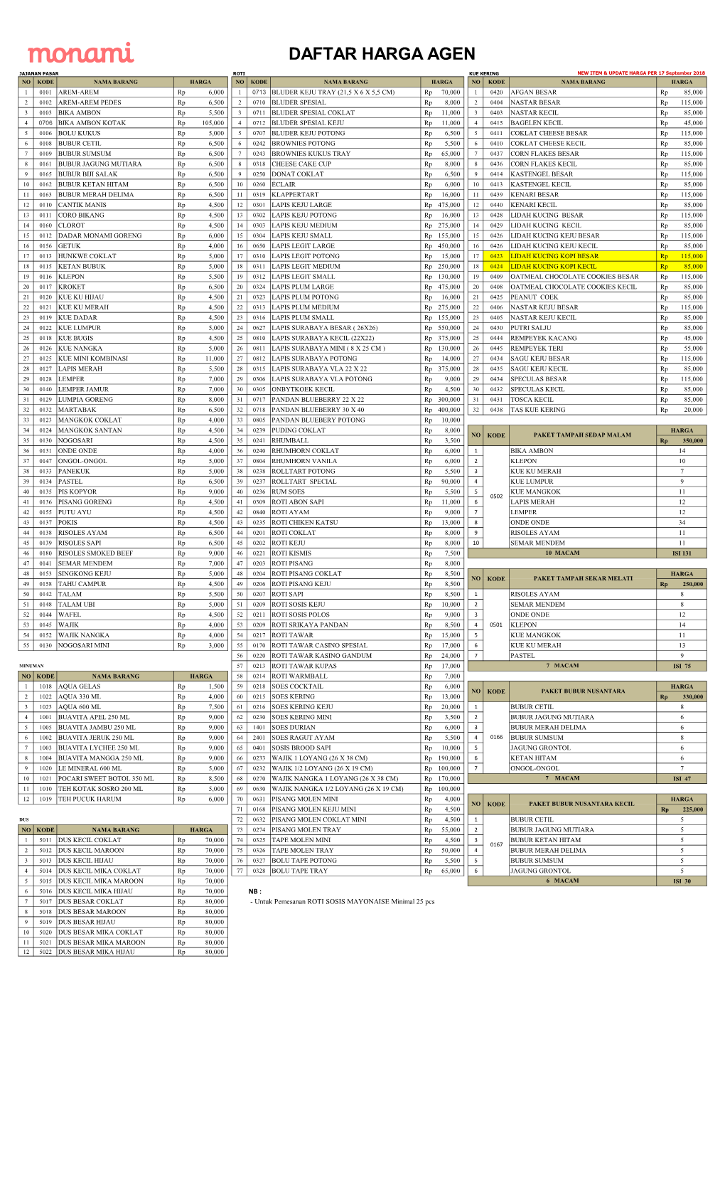 Daftar Harga Agen