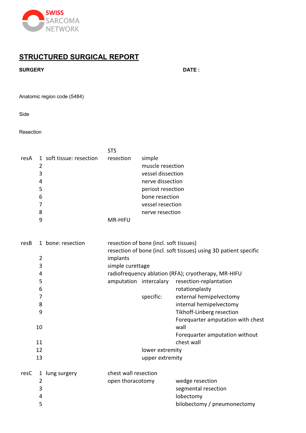 How to Report on a Surgical Procedure