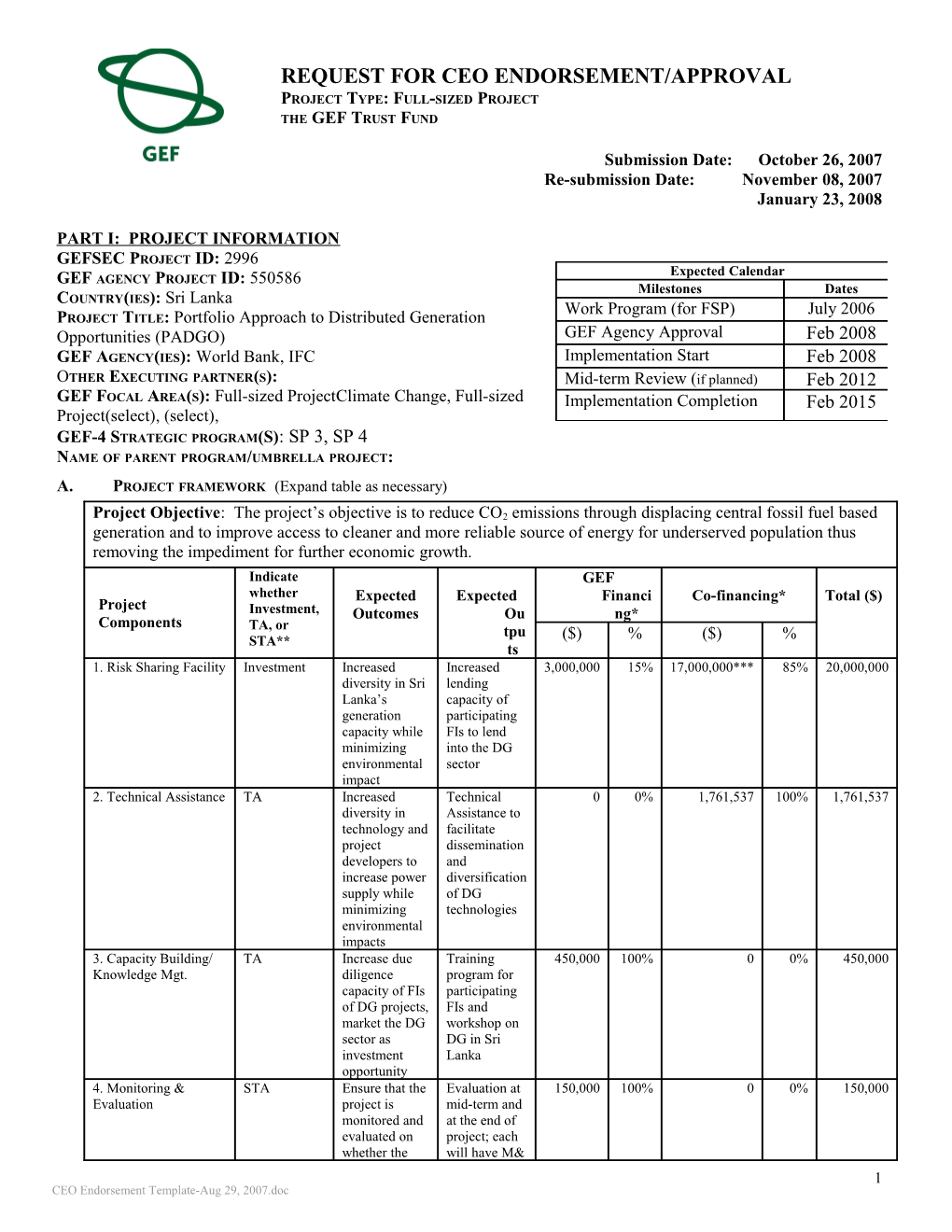 Financing Plan (In Us$) s14