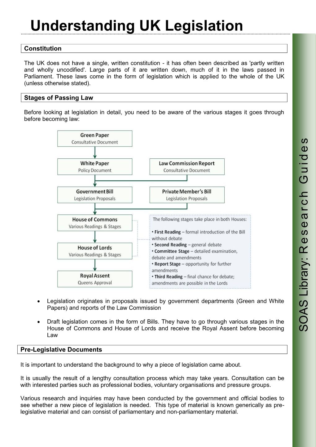 Delegated Legislation Where