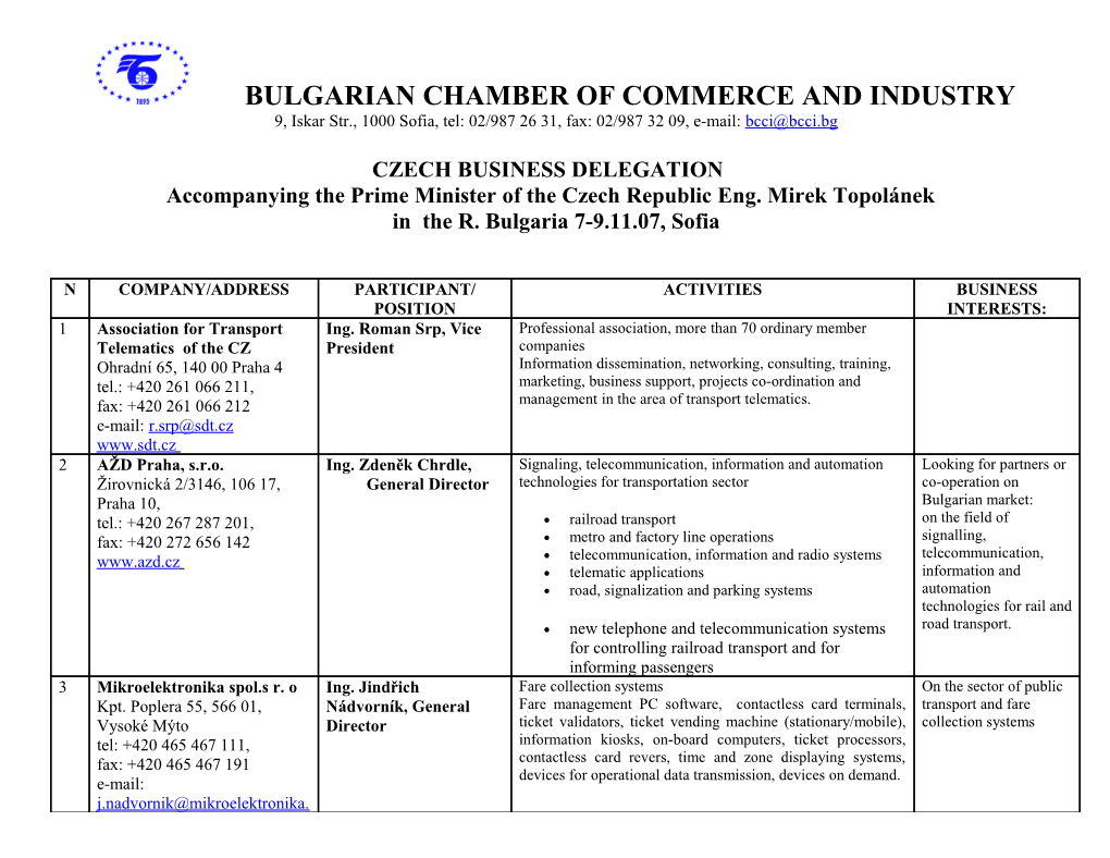 Bulgarian Chamber of Commerce and Industry