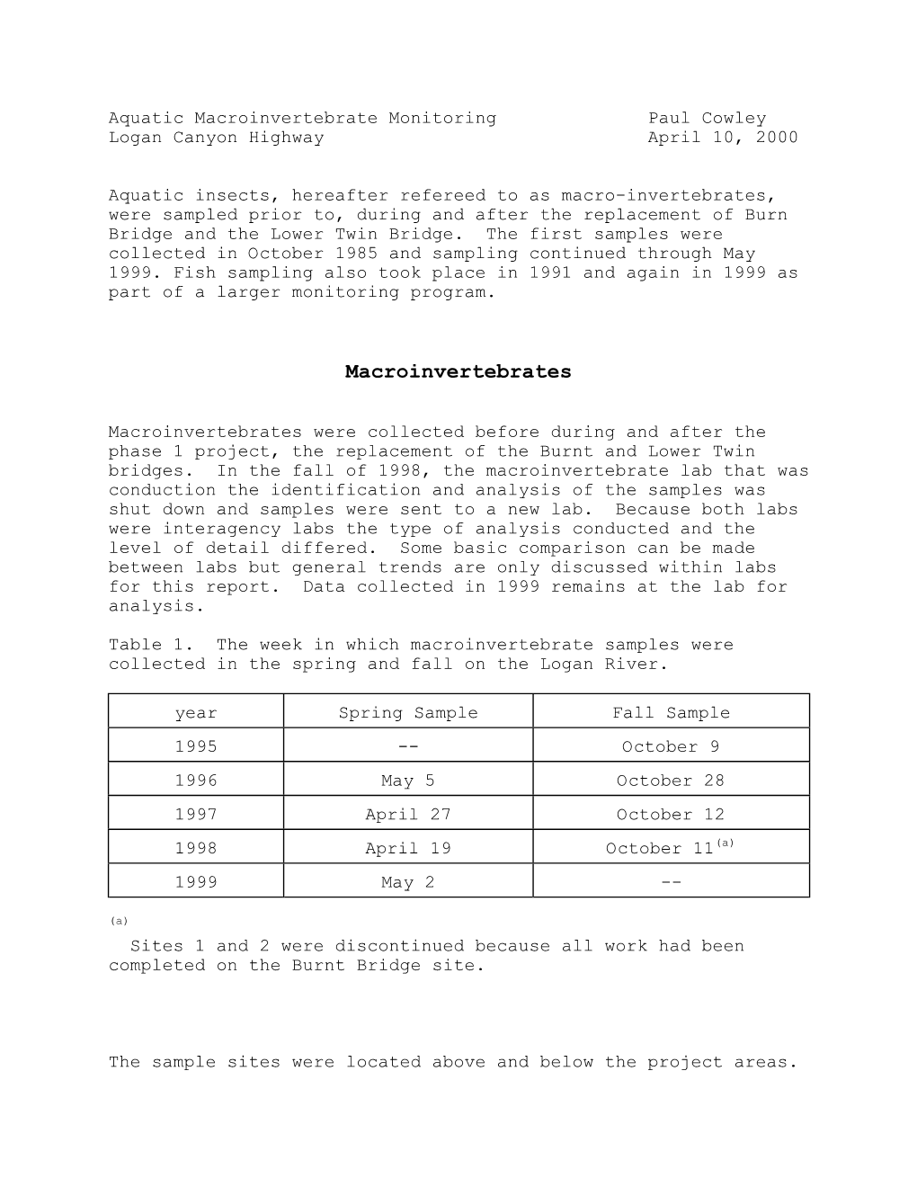 Aquatic Macroinvertebrate Monitoring Paul Cowley Logan Canyon Highway April 10, 2000