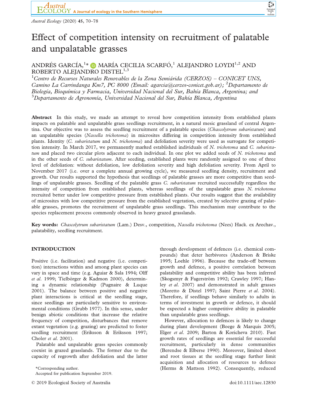 Effect of Competition Intensity on Recruitment of Palatable and Unpalatable Grasses