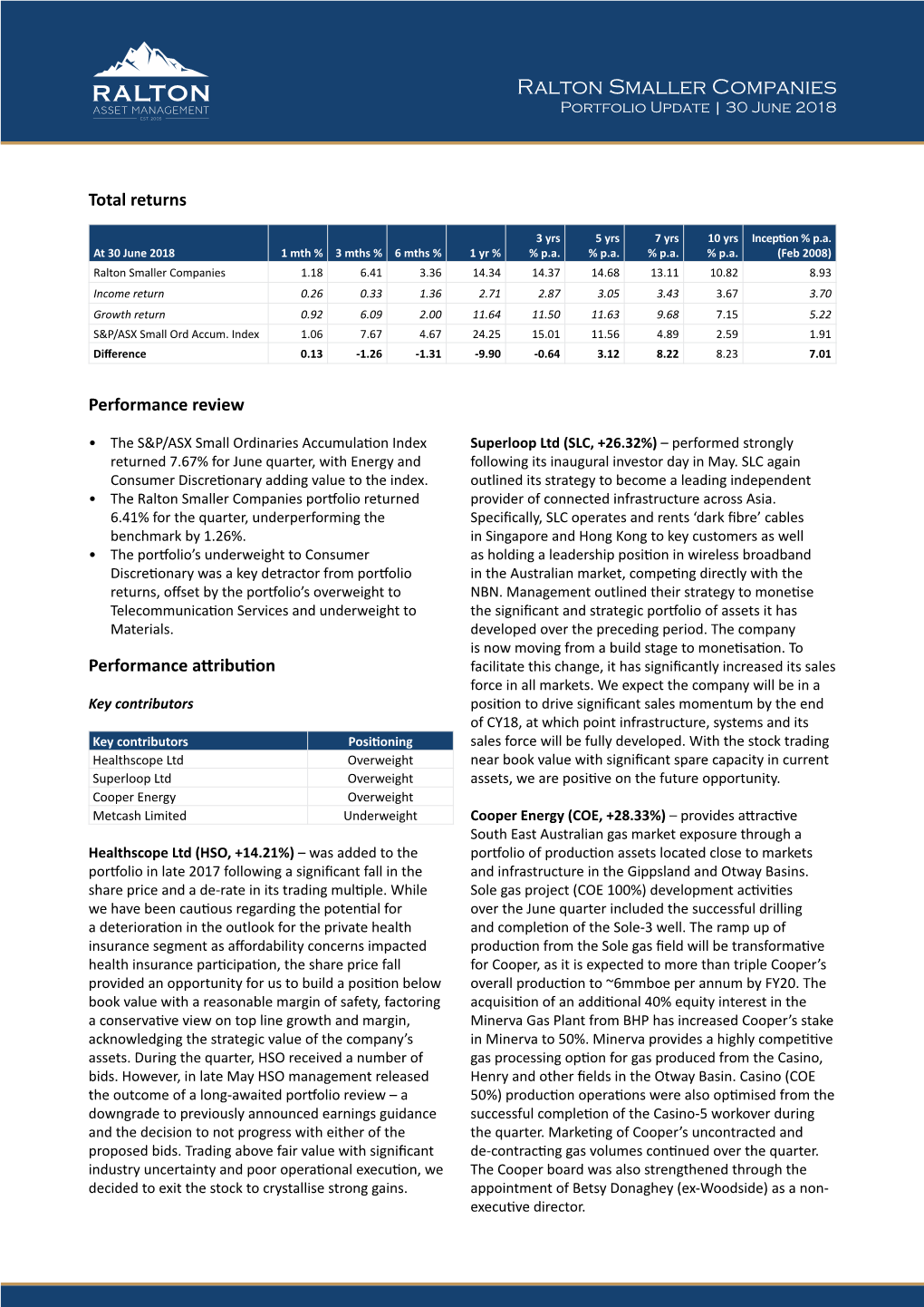 Ralton Smaller Companies Portfolio Update | 30 June 2018