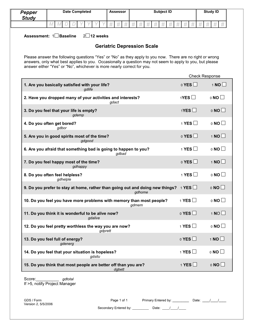 Geriatric Depression Scale