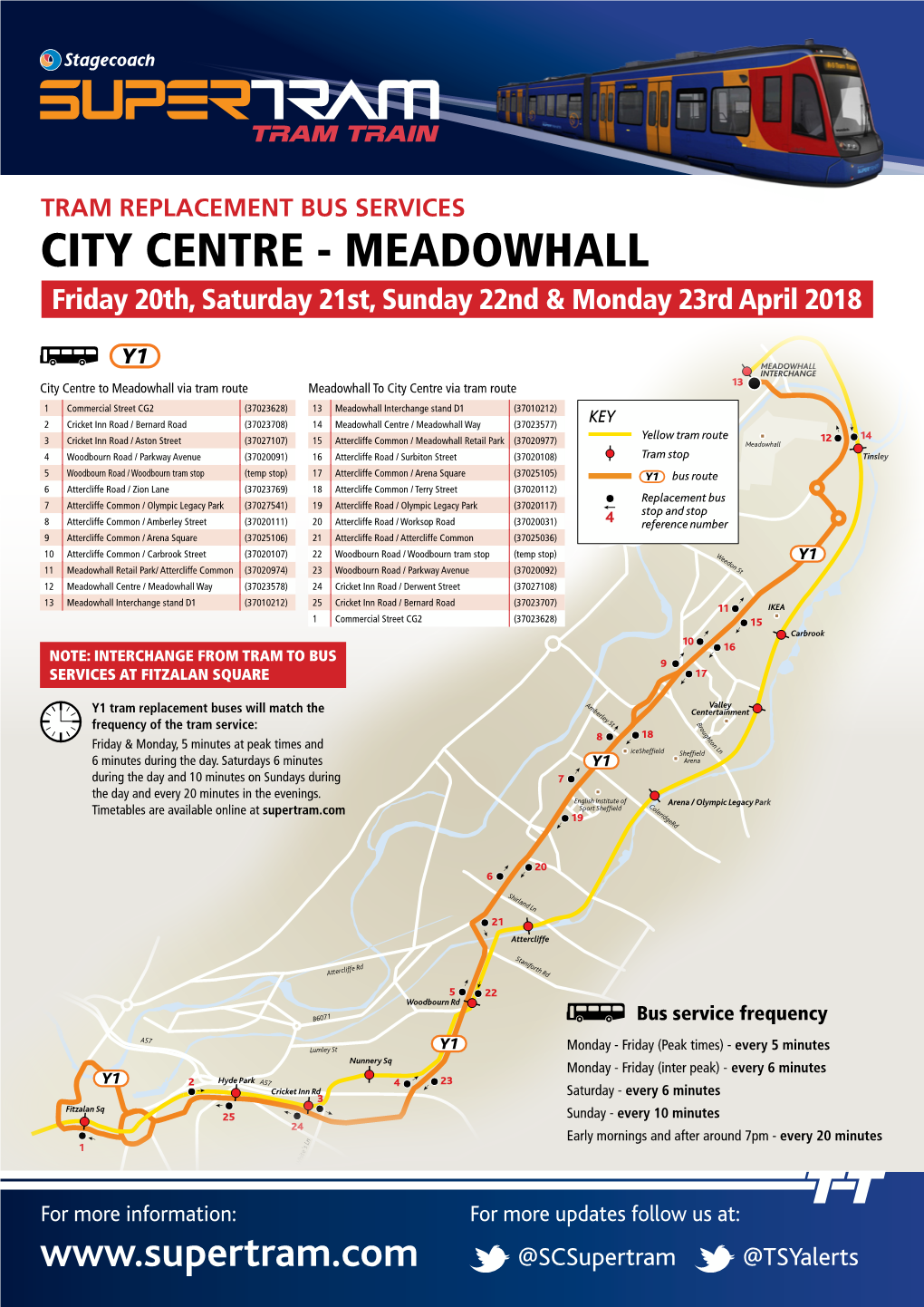 MEADOWHALL Friday 20Th, Saturday 21St, Sunday 22Nd & Monday 23Rd April 2018