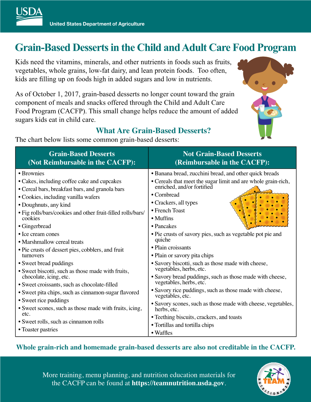 Grain-Based Desserts in the Child and Adult Care Food Program