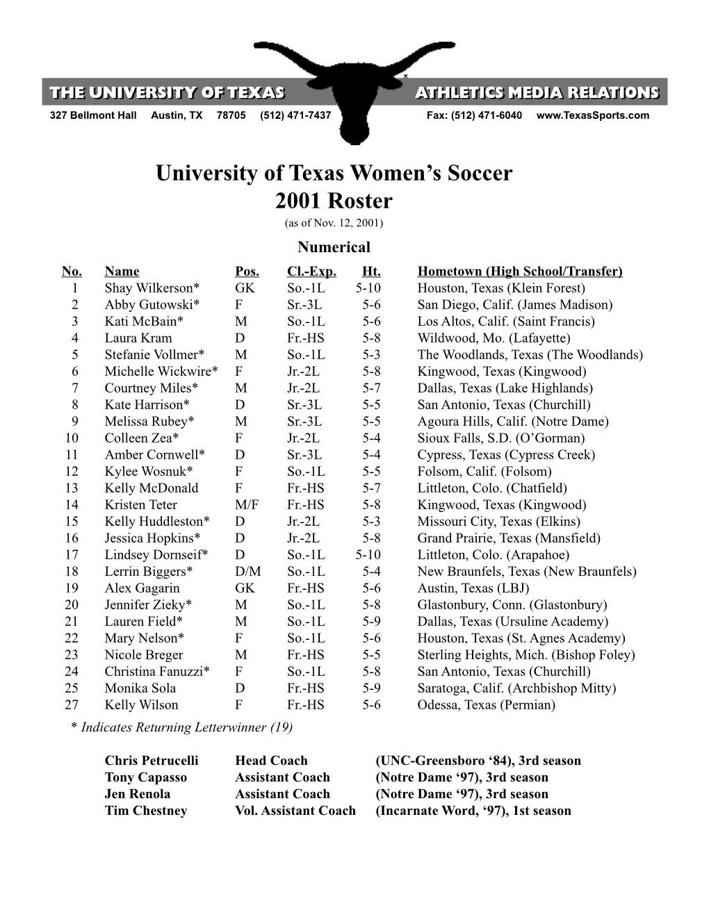 University of Texas Women's Soccer 2001 Roster