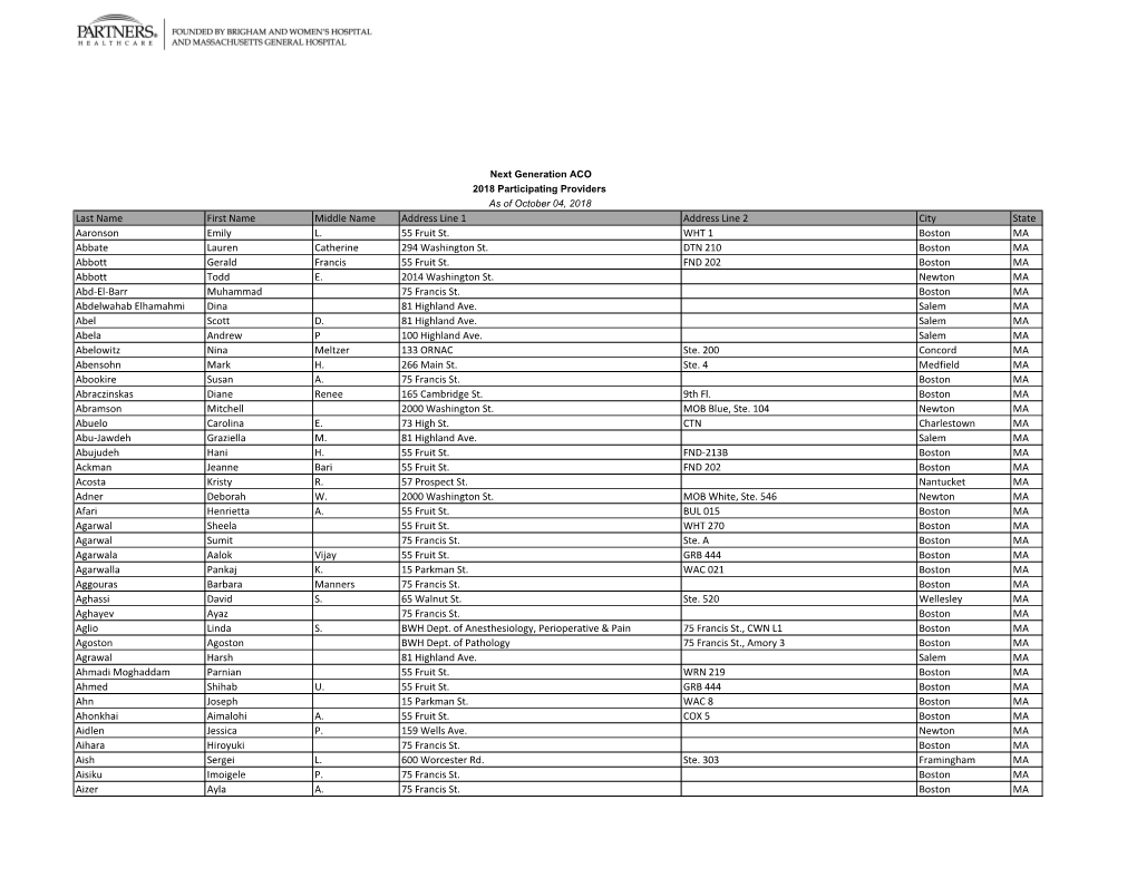 Participating Provider List.Pdf