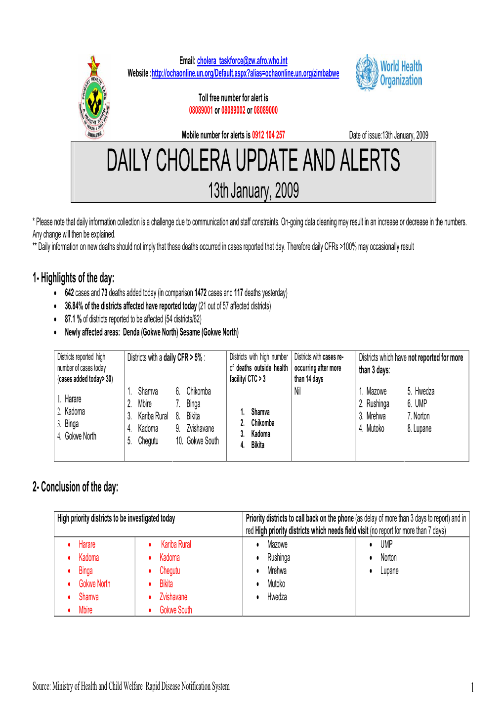 DAILY CHOLERA UPDATE and ALERTS 13Th January, 2009