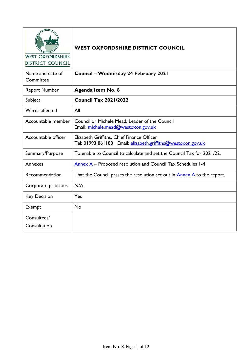 Council Tax 2021/2022