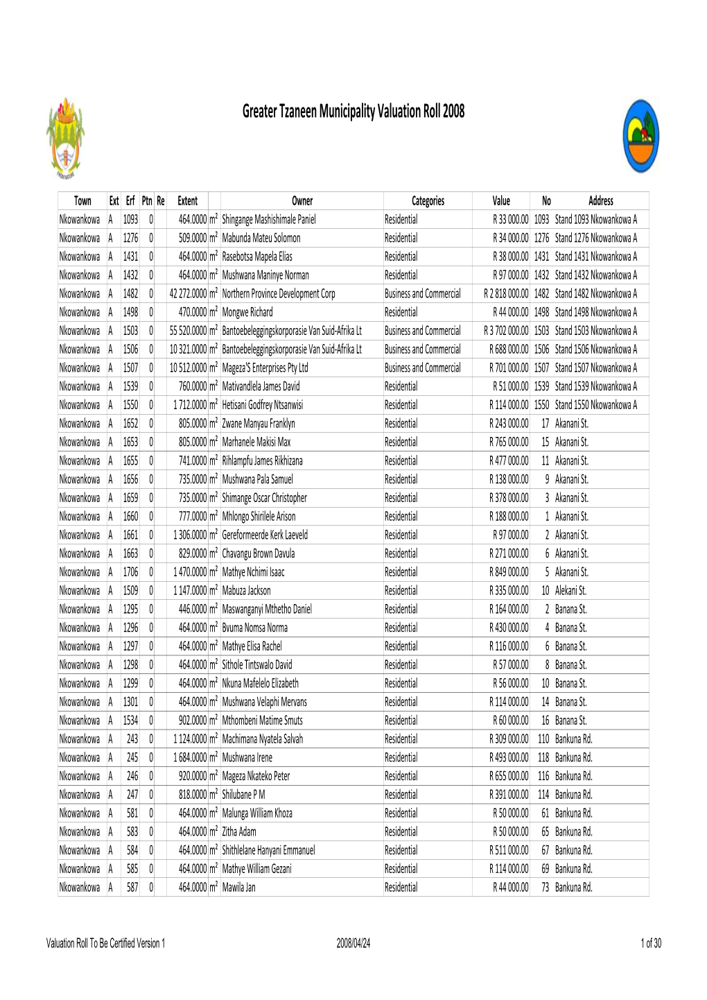 Greater Tzaneen Municipality Valuation Roll 2008