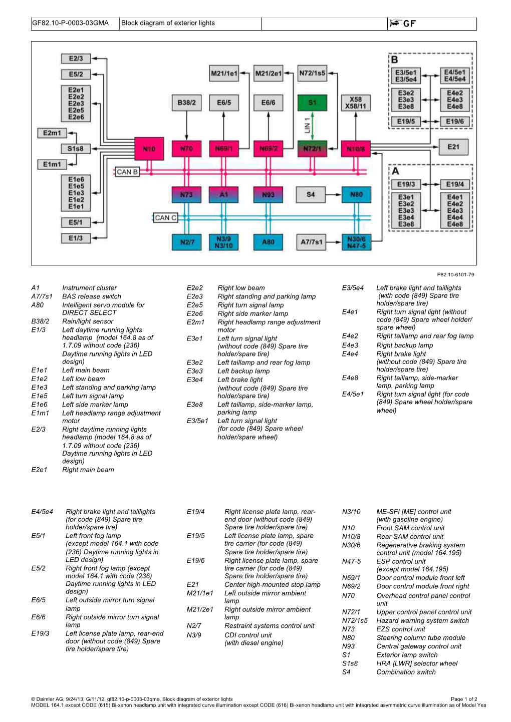 Block Diagram of Exterior Lights.Pdf