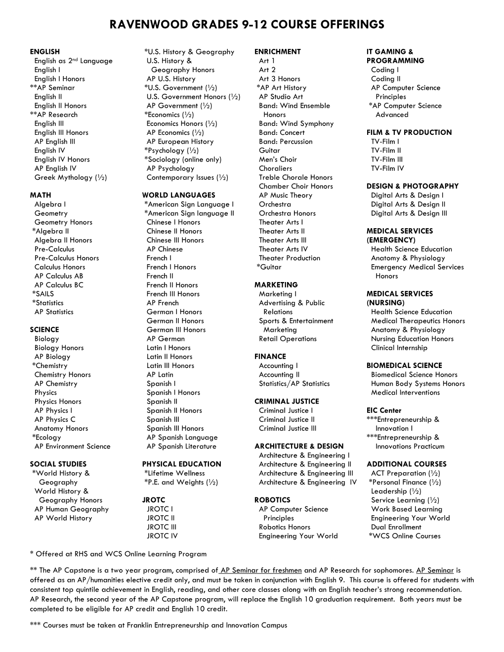 Ravenwood Grades 9-12 Course Offerings