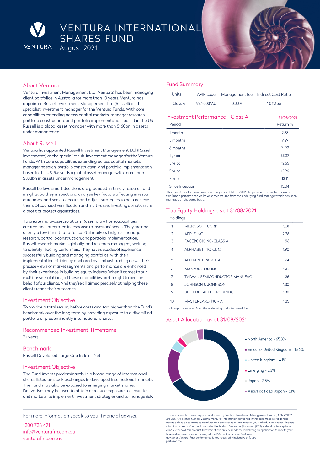 Ventura International Shares Fund