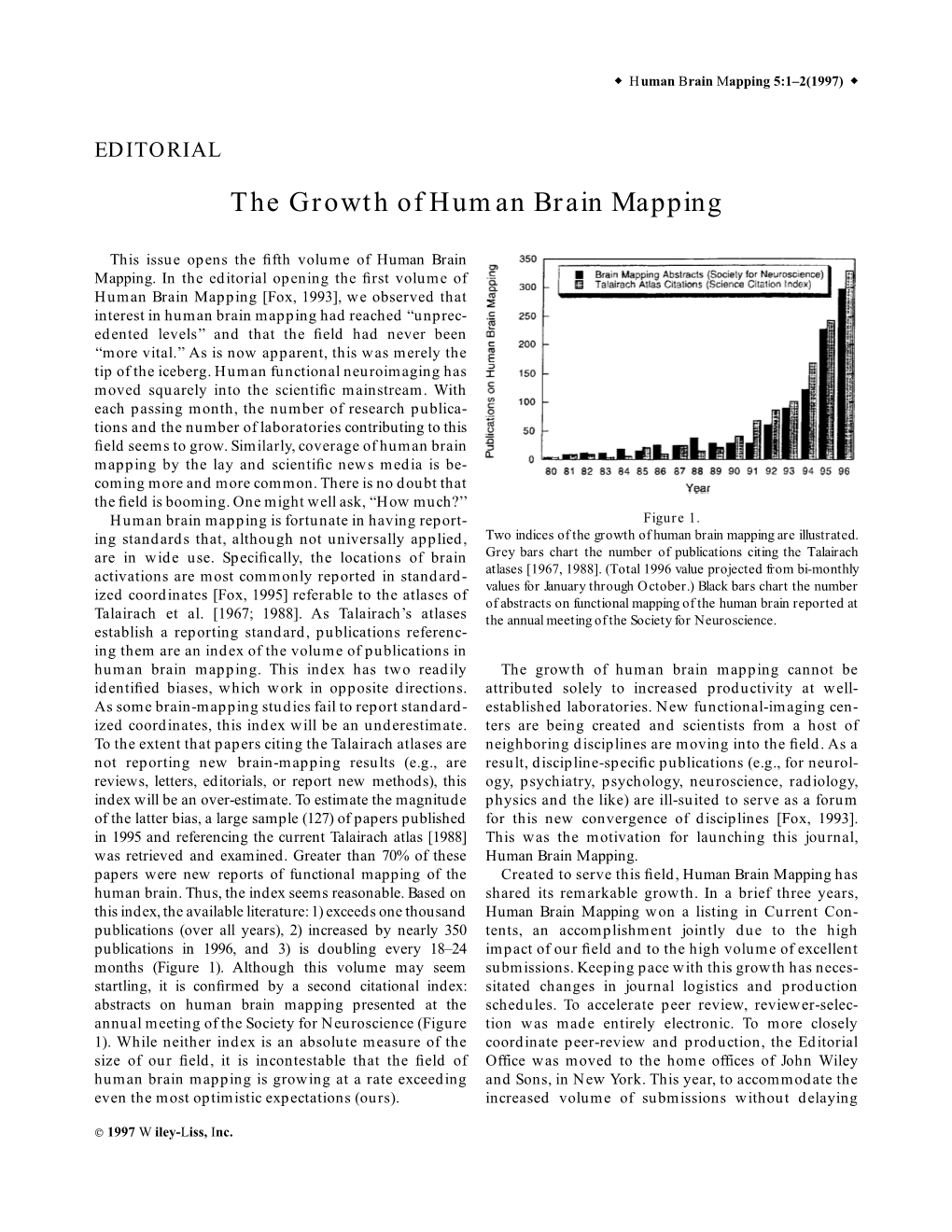 The Growth of Human Brain Mapping