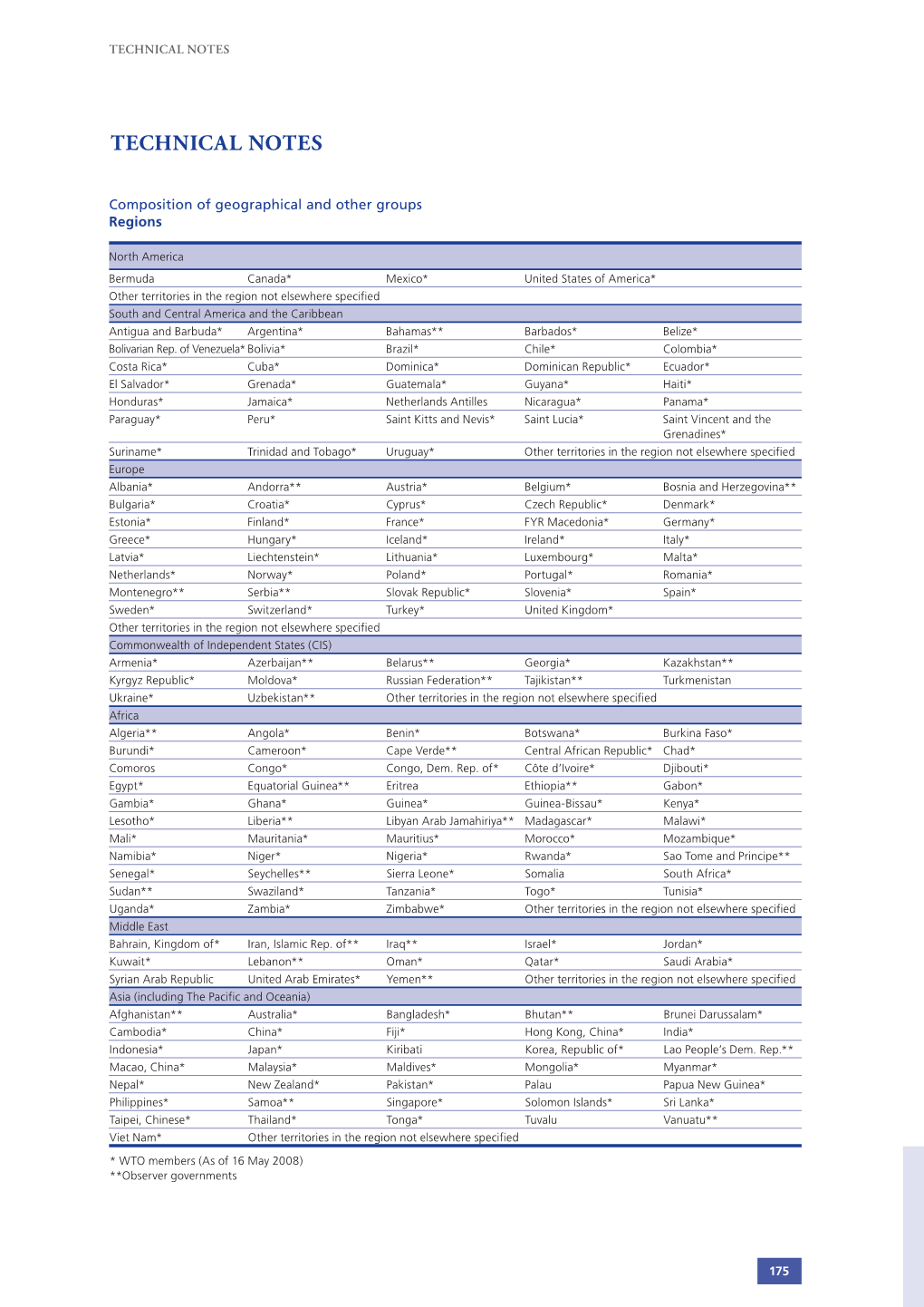 Technical Notes