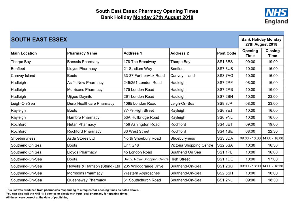 South East Essex Pharmacy Opening Times Bank Holiday Monday 27Th August 2018