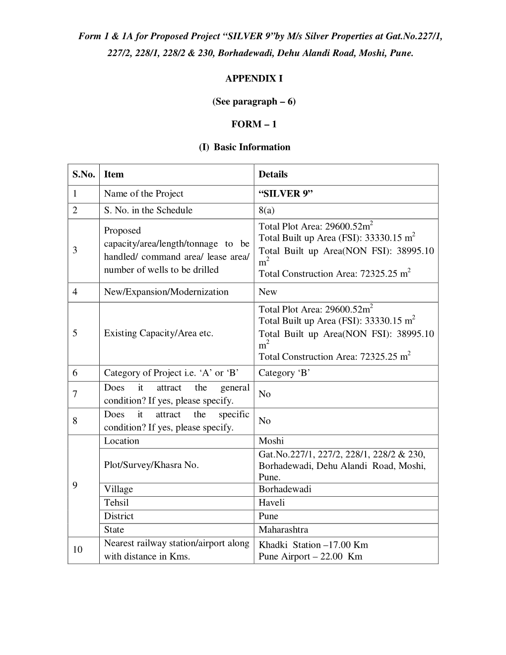 Form 1 & 1A for Proposed Project “SILVER 9”By M/S Silver Properties at Gat.No.227/1, 227/2, 228/1, 228/2 & 230, Borh